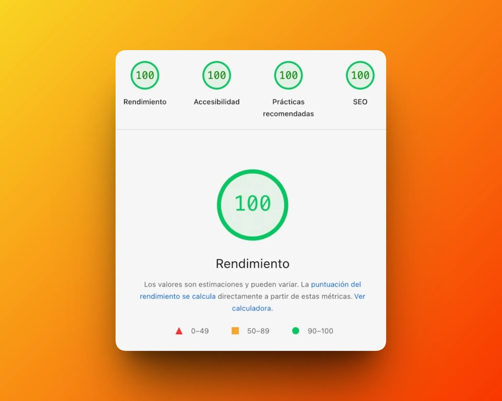 Vista del rendimiento y la valoración de Google PageSpeed en una web desarrollada por Ruje Studio